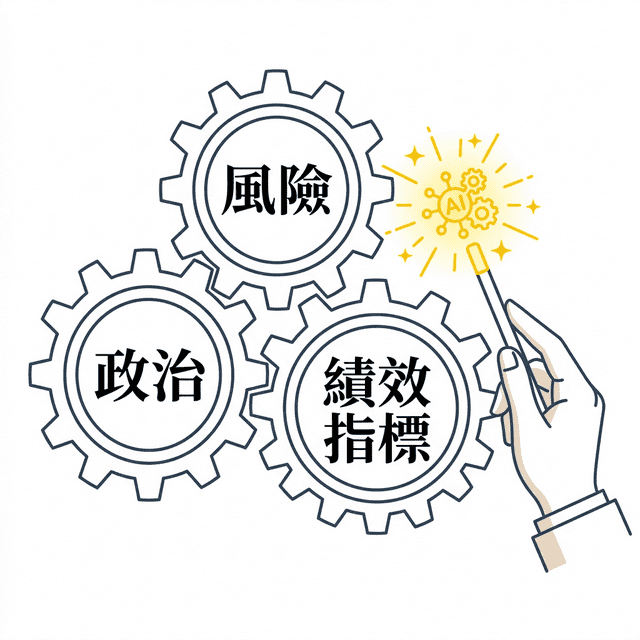 互相牽制的組織力量